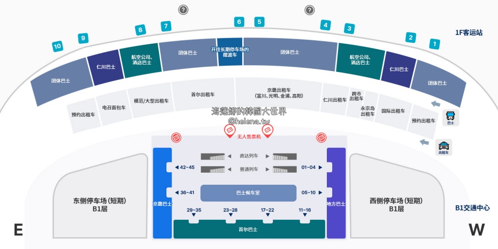 仁川機場,機場巴士,韓國,韓國交通相關,韓國實用資訊,韓國旅行,韓國旅遊,韓國自由行,首爾,首爾實用資訊,首爾旅行,首爾旅遊,首爾自由行,首爾遊／宿 @Helena's Blog