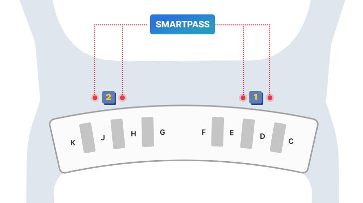 SmartPass,人臉辨識,仁川機場,臉部辨識,韓國交通相關,韓國實用資訊,韓國旅行,韓國旅遊,韓國自由行,首爾交通相關,首爾實用資訊,首爾旅行,首爾旅遊,首爾自由行 @Helena's Blog