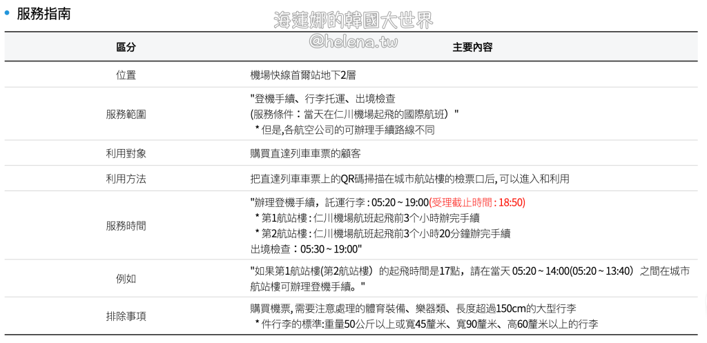 仁川機場,入境,出境,大邱,大邱旅行,大邱旅遊,大邱機場,大邱自由行,金浦機場,金海機場,釜山,釜山旅行,釜山旅遊,釜山自由行,韓國,韓國旅行,韓國旅遊,韓國自由行,首爾,首爾旅行,首爾旅遊,首爾自由行 @Helena's Blog