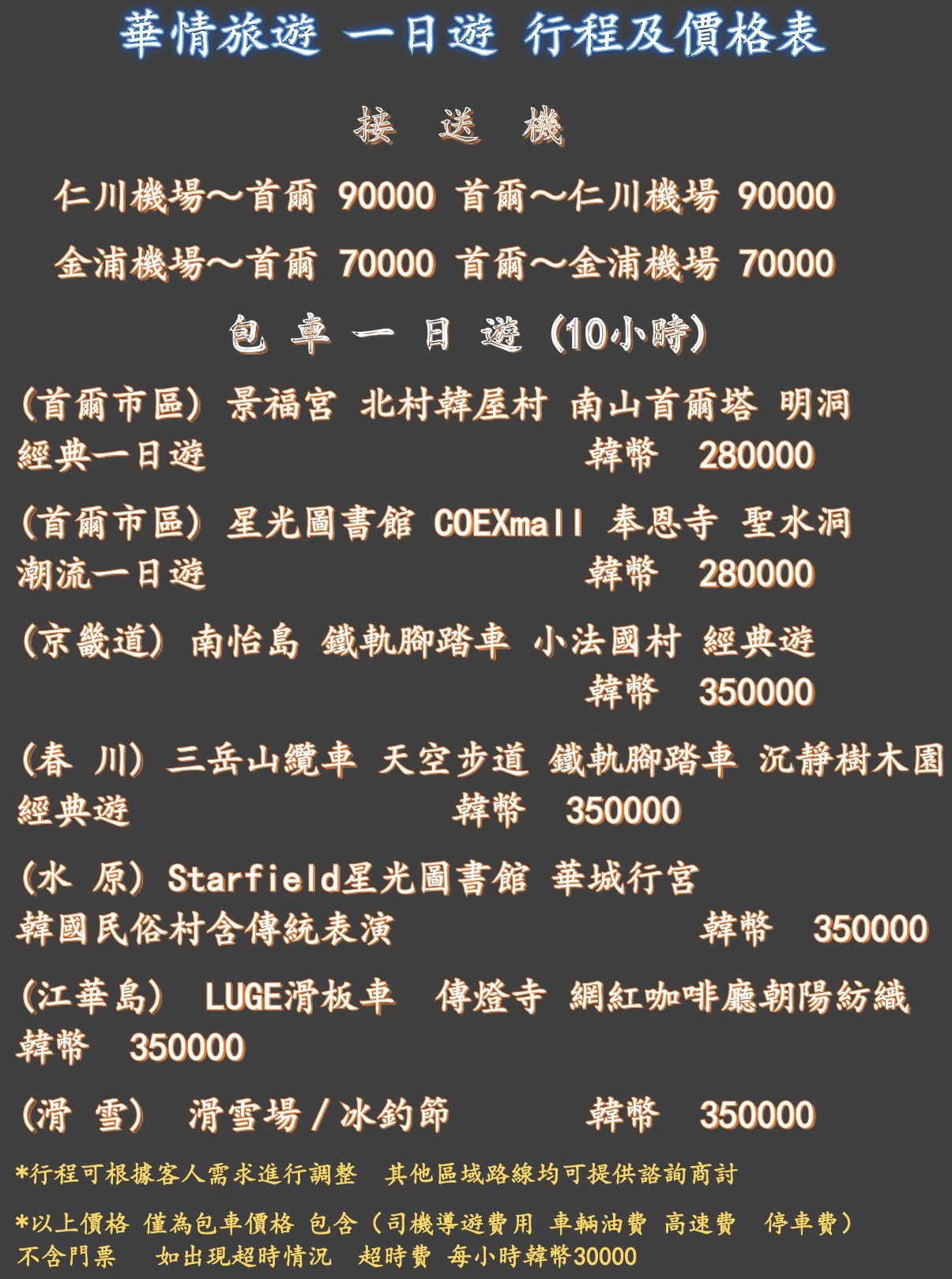 仁川機場,公司旅遊代辦,家族旅遊代辦,金浦機場,韓國一日遊,韓國旅行,韓國旅遊,韓國自由行,首爾一日遊,首爾包車,首爾旅行,首爾旅遊,首爾自由行,首爾遊／宿 @Helena's Blog