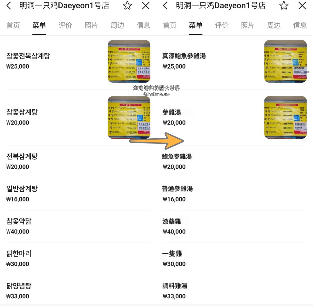 一隻雞,釜山,釜山旅行,釜山旅遊,釜山美食,釜山自由行,釜山遊／宿,雞湯,韓國,韓國旅行,韓國旅遊,韓國美食,韓國自由行 @Helena's Blog