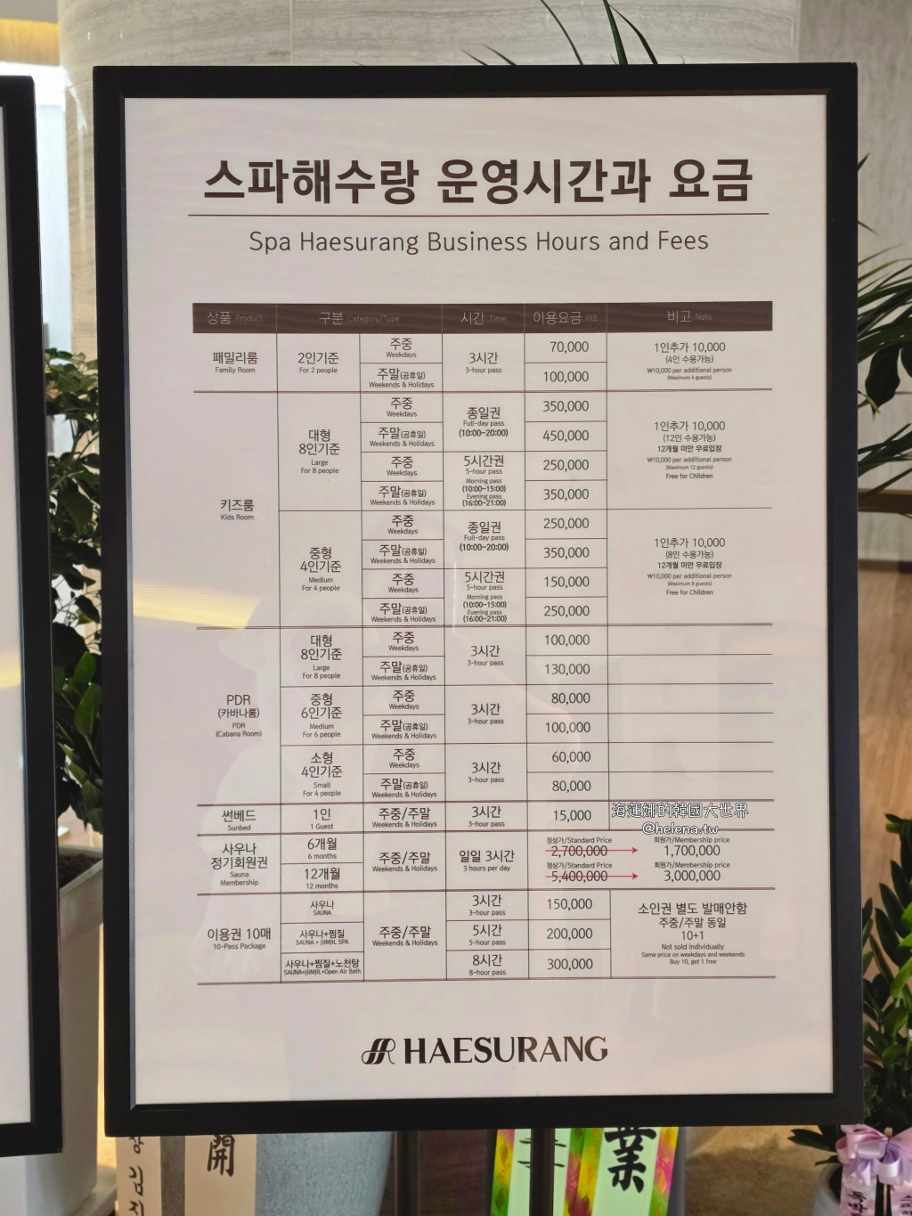 汗蒸幕,蒸氣房,釜山,釜山旅行,釜山旅遊,釜山汗蒸幕,釜山自由行,釜山蒸氣房,釜山遊/宿,韓國,韓國旅行,韓國旅遊,韓國汗蒸幕,韓國自由行,韓國蒸氣房 @Helena's Blog 汗蒸幕,蒸氣房,釜山,釜山旅行,釜山旅遊,釜山汗蒸幕,釜山自由行,釜山蒸氣房,釜山遊/宿,韓國,韓國旅行,韓國旅遊,韓國汗蒸幕,韓國自由行,韓國蒸氣房 @Helena's Blog